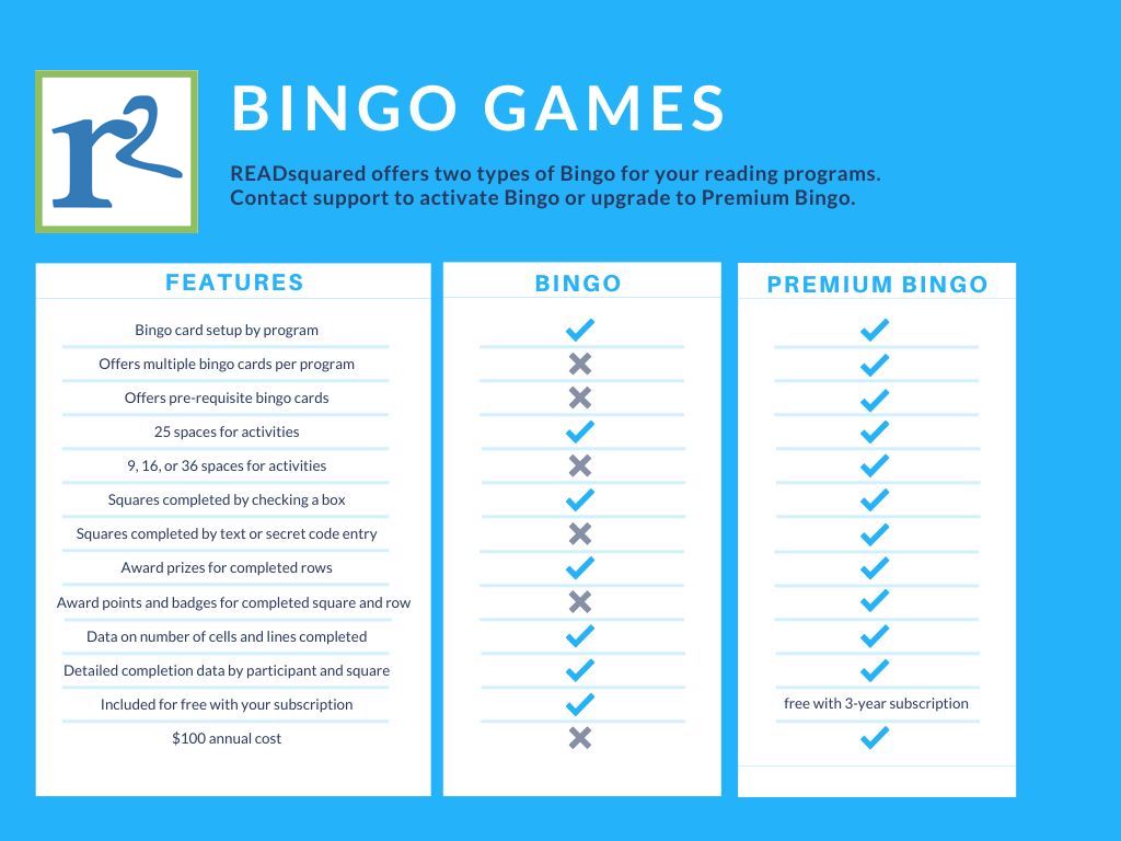 Bingo Game Types Example Types Of Bingo Cards
